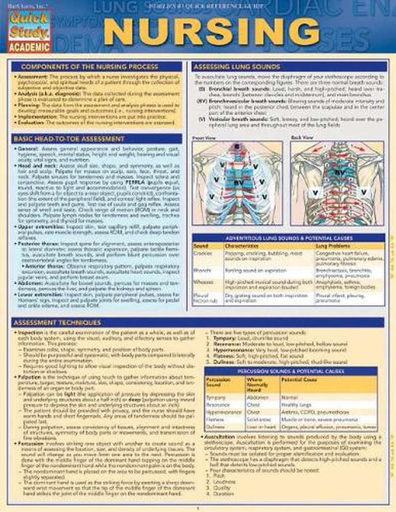 Nursing/Product Detail/Healthcare