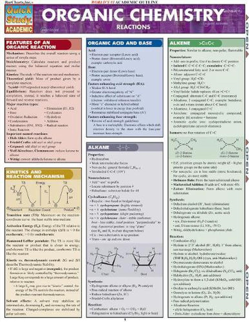 Organic Chemistry Reactions/Product Detail/Science