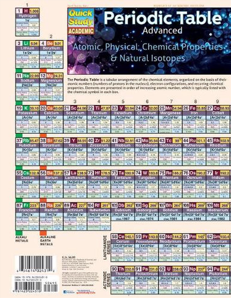 Periodic Table Advanced/Product Detail/Science
