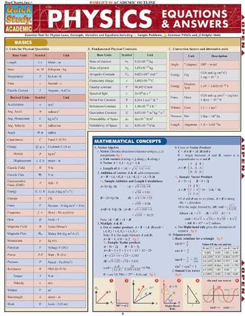 Physics Equations & Answers/Product Detail/Science
