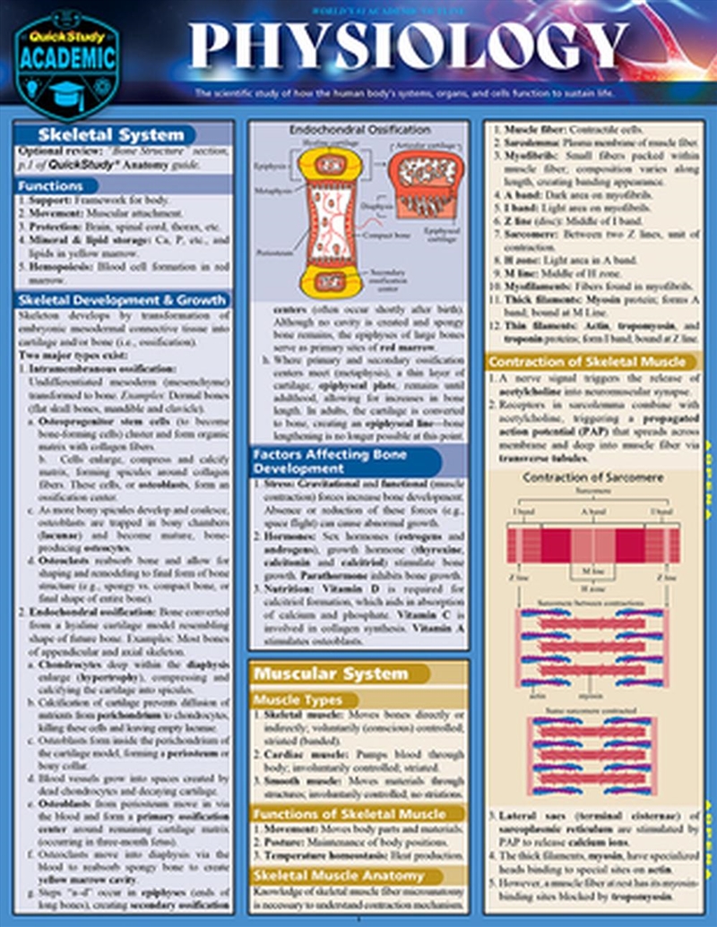 Physiology/Product Detail/Healthcare