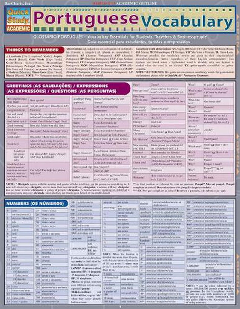 Portuguese Vocabulary/Product Detail/Language & Linguistics
