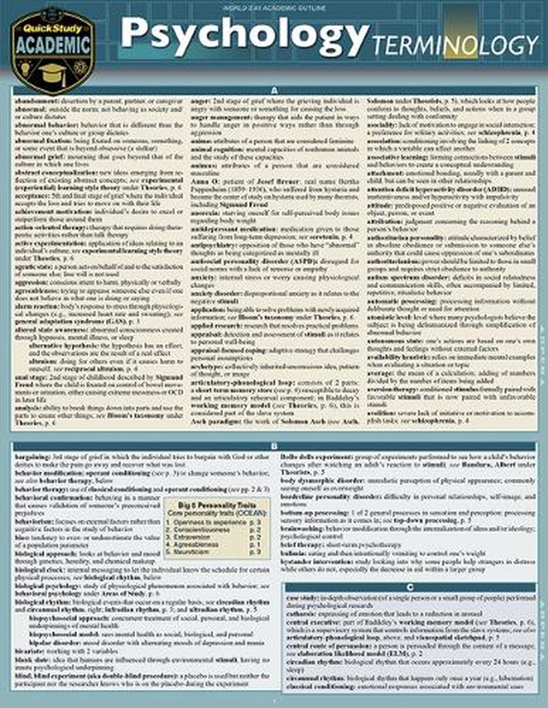 Psychology Terminology/Product Detail/Psychology