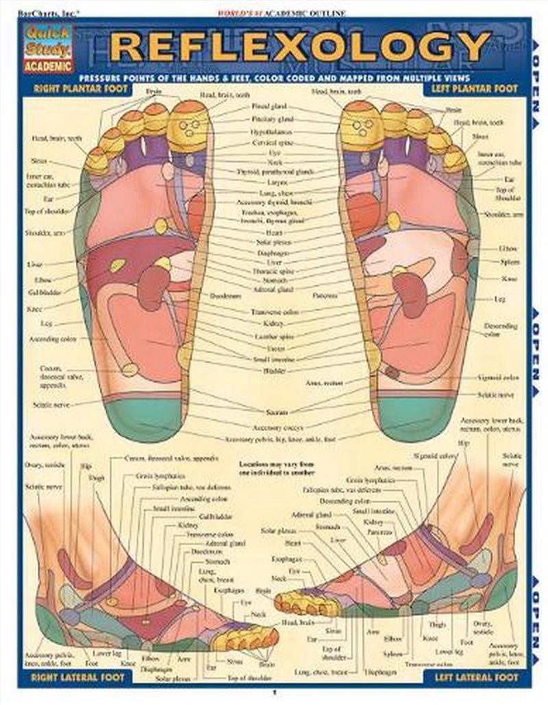 Reflexology/Product Detail/Healthcare