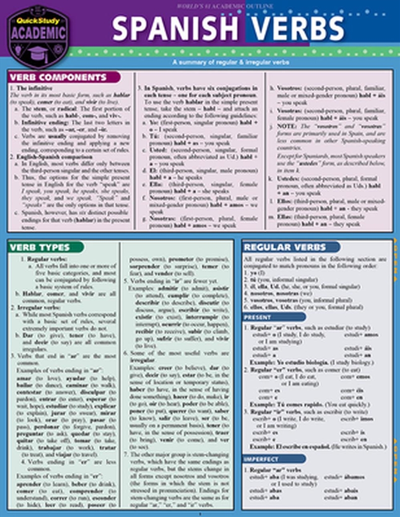 Spanish Verbs/Product Detail/Language & Linguistics