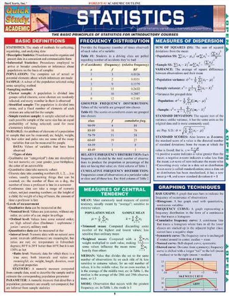 Statistics/Product Detail/Psychology