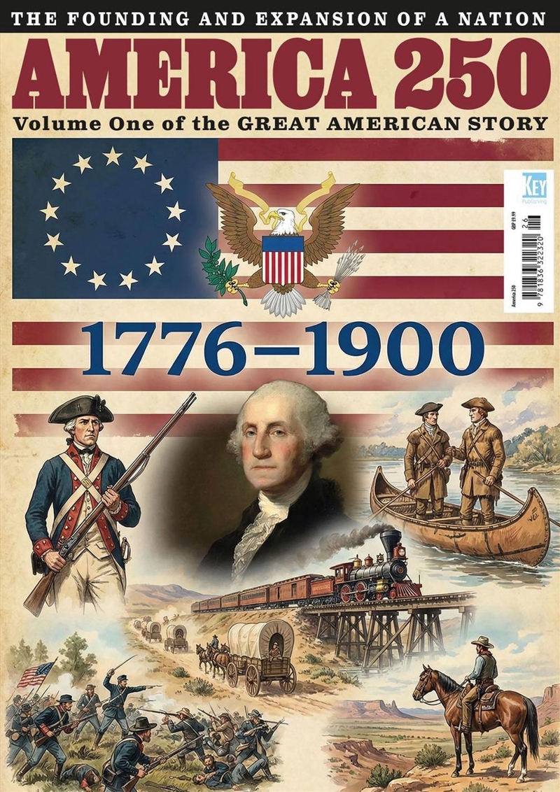 America 250 1900-2025/Product Detail/History