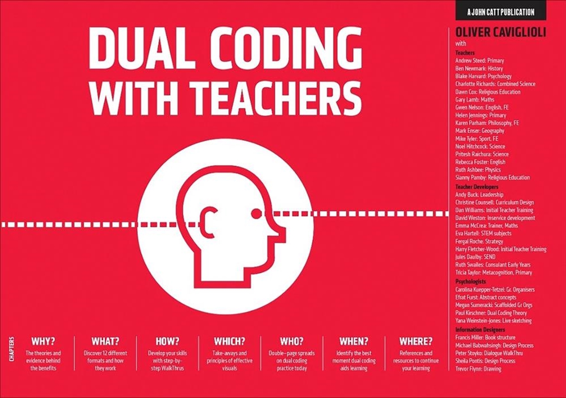 Dual Coding for Teachers/Product Detail/Teaching