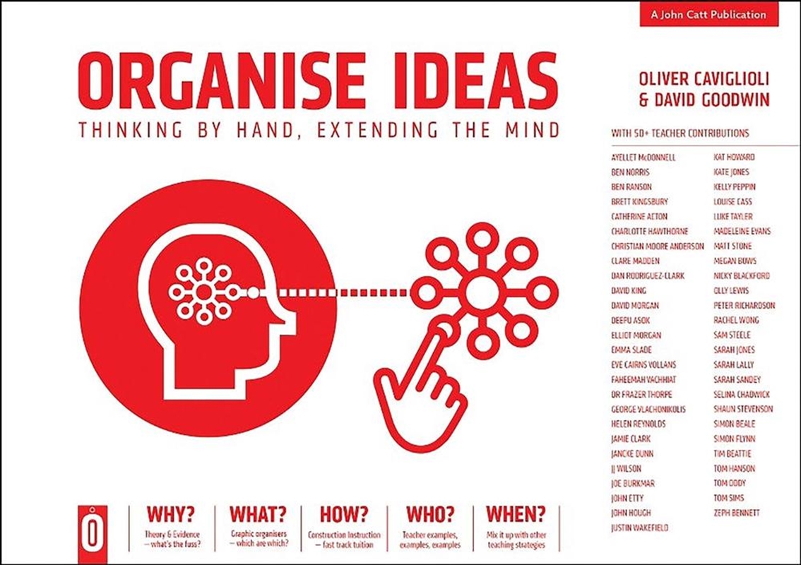 Organise Ideas: Thinking by Hand, Extending the Mind/Product Detail/Teaching