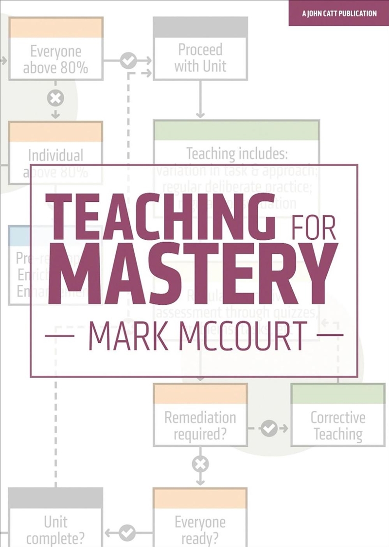 Teaching for Mastery/Product Detail/Teaching