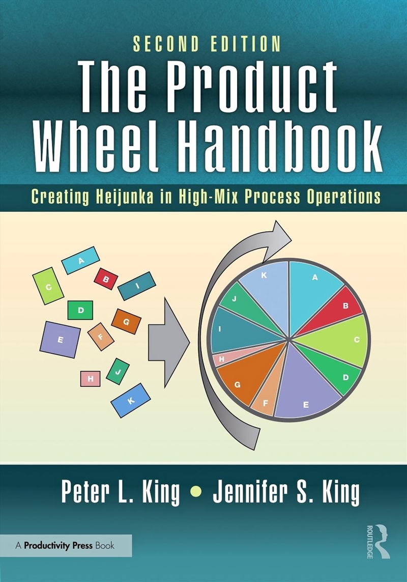 The Product Wheel Handbook/Product Detail/Reading