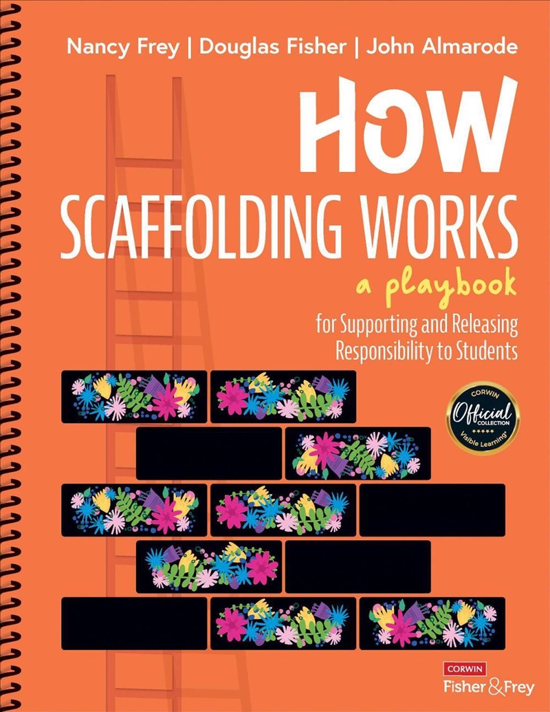 How Scaffolding Works/Product Detail/Teaching