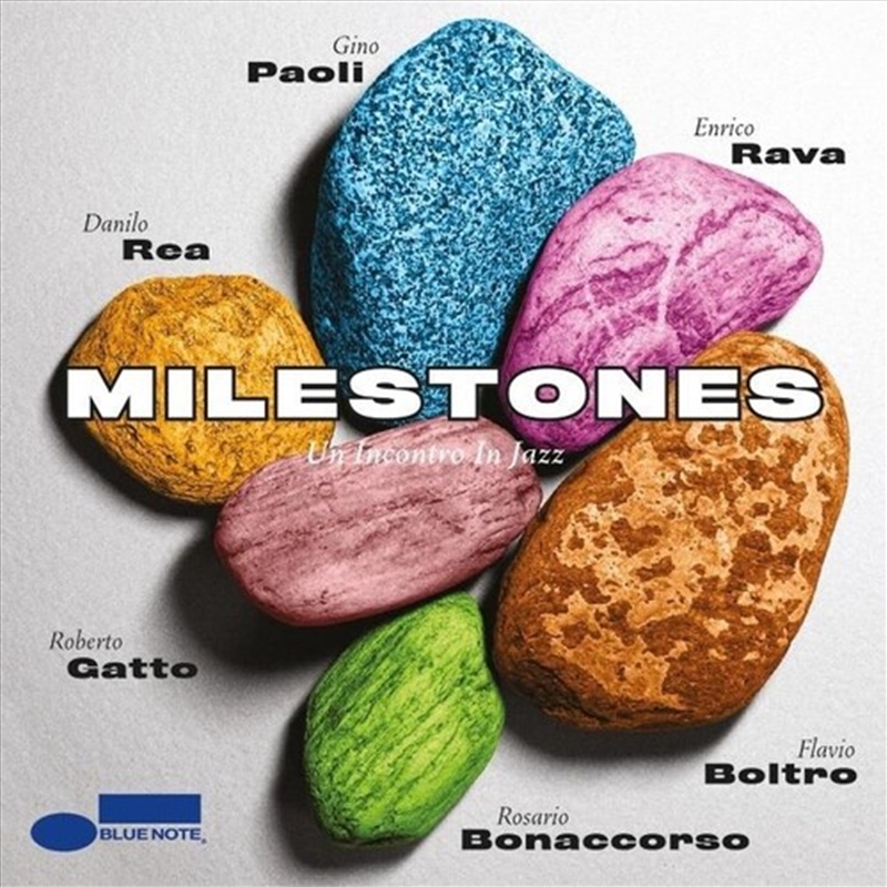 Milestones/Product Detail/World