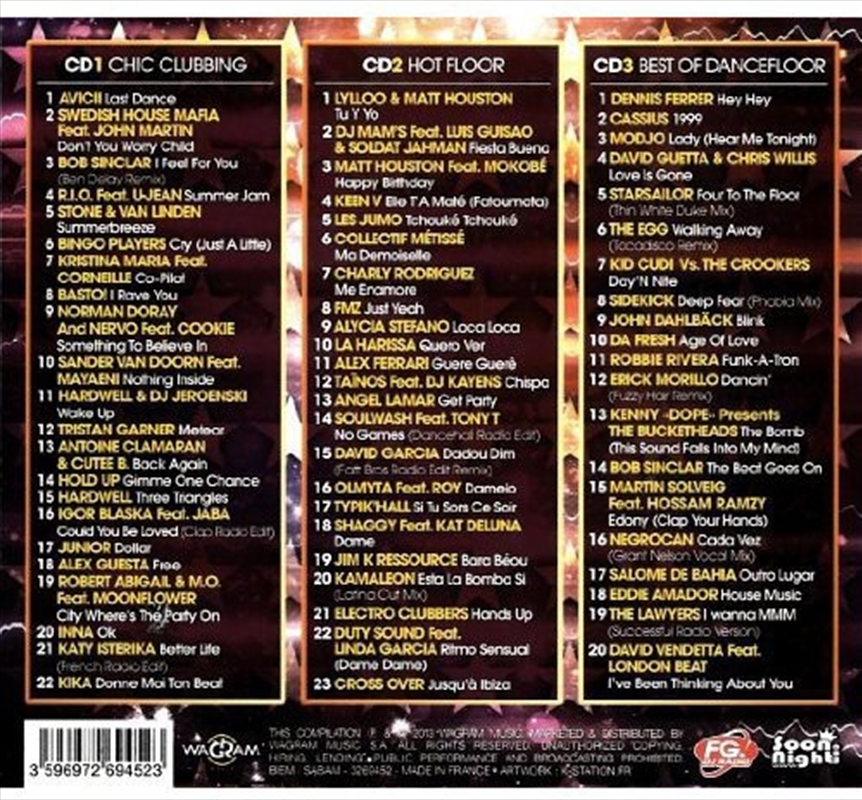 Dancefloor Jadore/Product Detail/Compilation