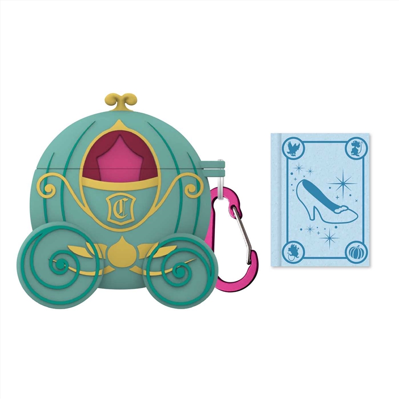 Bookcessories: Disney: Tiny Book of Cinderella/Product Detail/Arts & Entertainment