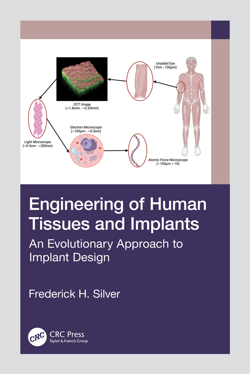 Engineering of Human Tissues and Implants/Product Detail/Technology & Engineering