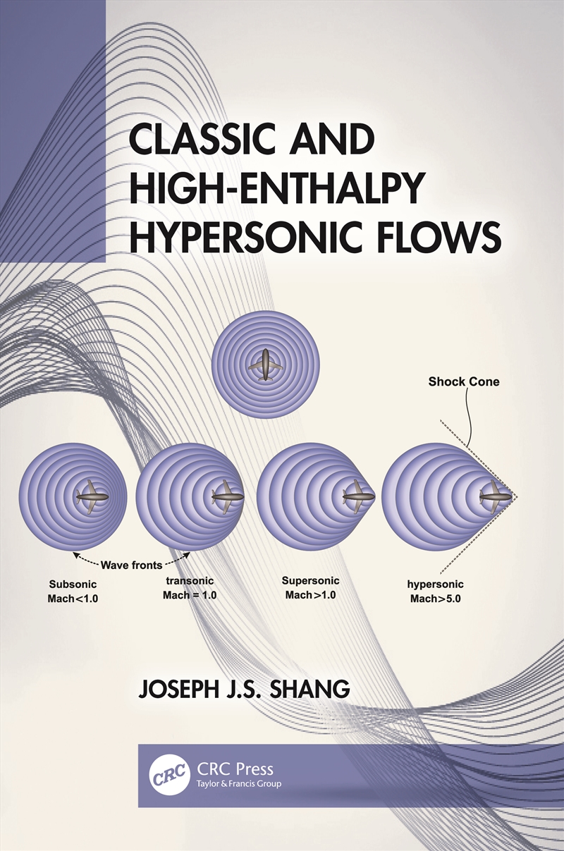 Classic And High-Enthalpy Hype/Product Detail/Transportation