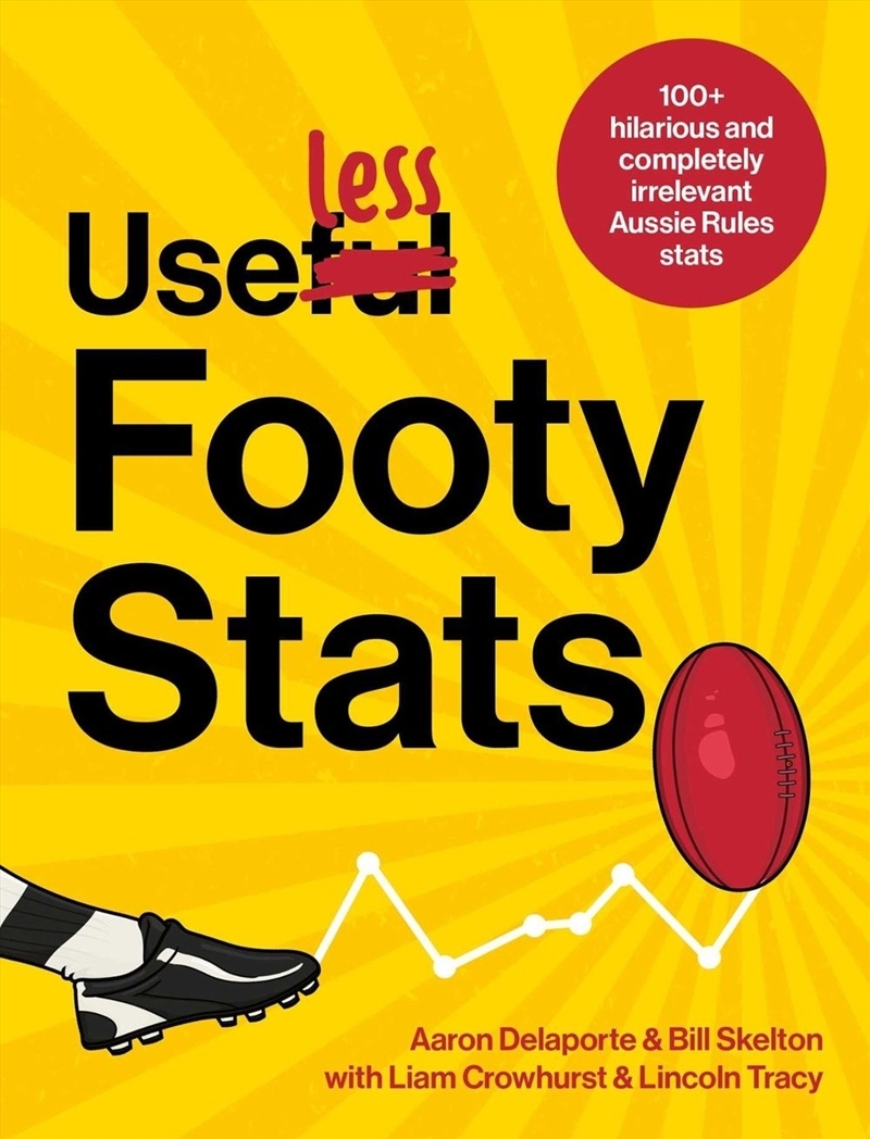 Useless Footy Stats/Product Detail/Sport & Recreation