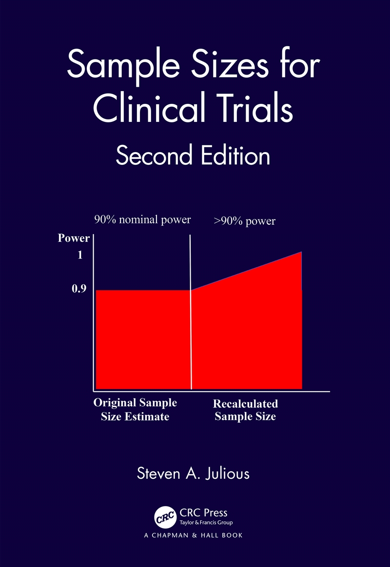 Sample Sizes for Clinical Trials/Product Detail/Maths