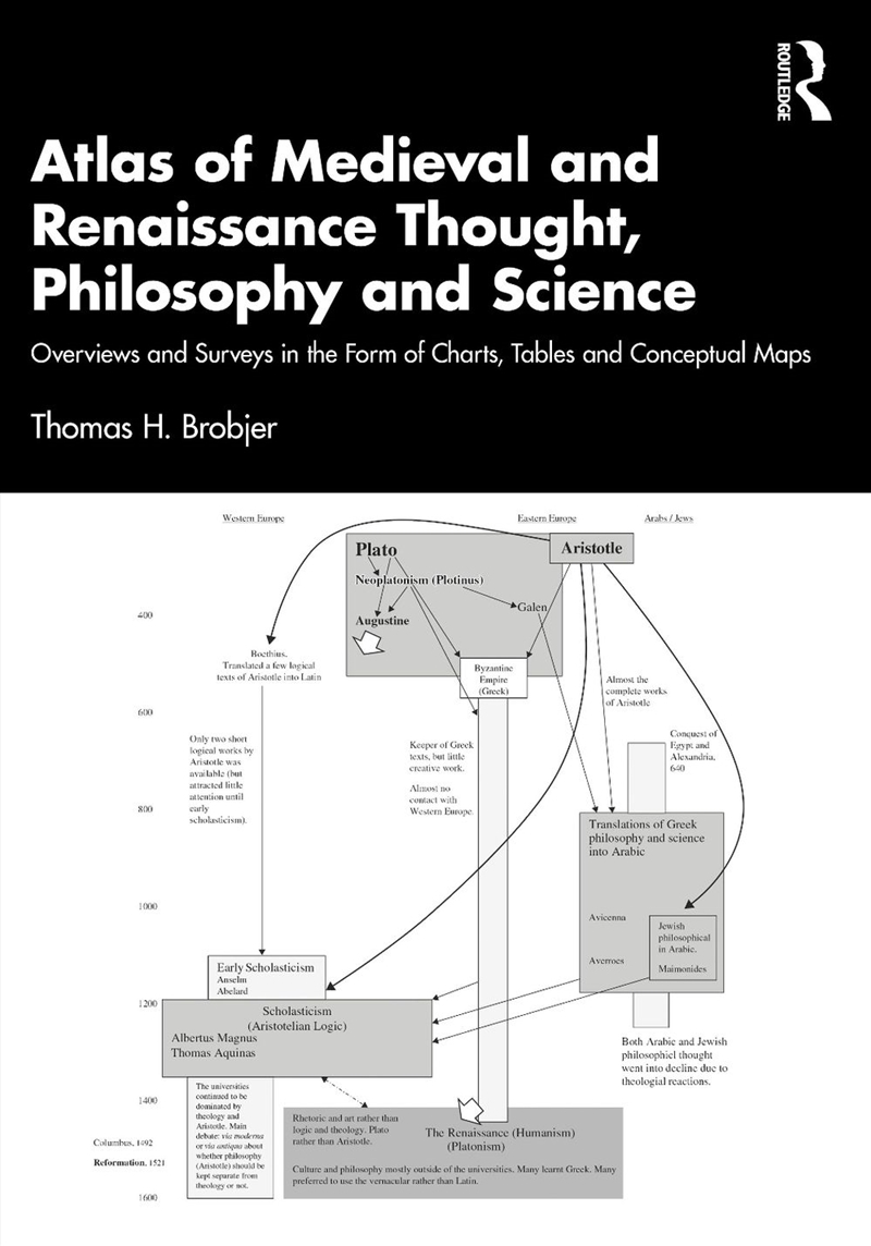 Atlas of Medieval and Renaissance Thought, Philosophy and Science/Product Detail/History