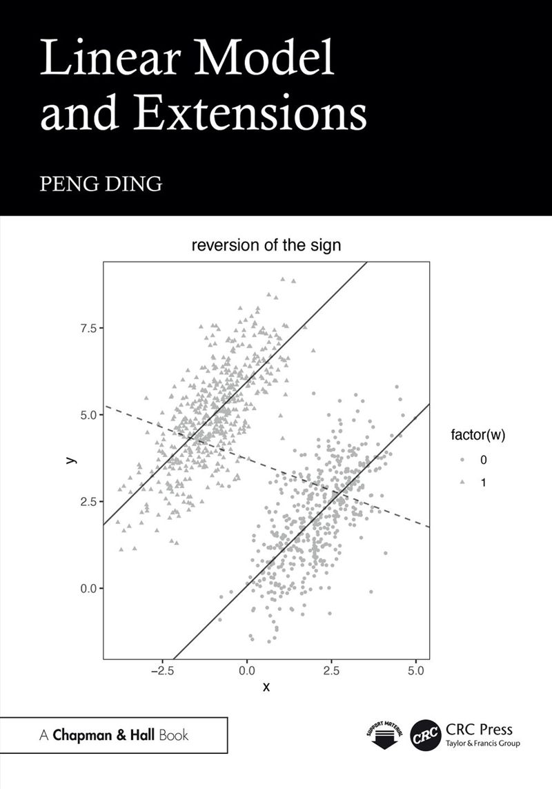 Linear Model and Extensions/Product Detail/Maths