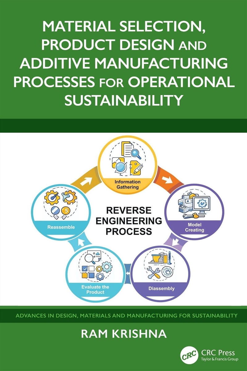 Material Selection, Product Design and Additive Manufacturing Processes for Operational Sustainabili/Product Detail/Technology & Engineering