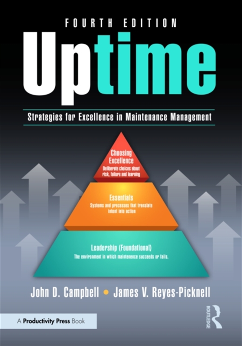 Uptime/Product Detail/Technology & Engineering