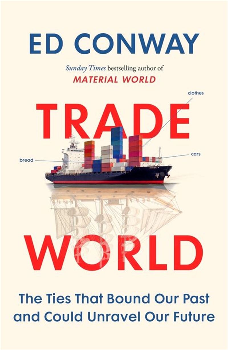 Trade World/Product Detail/Accounting & Finance