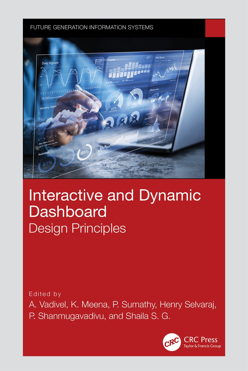 Interactive and Dynamic Dashboard/Product Detail/Technology & Engineering