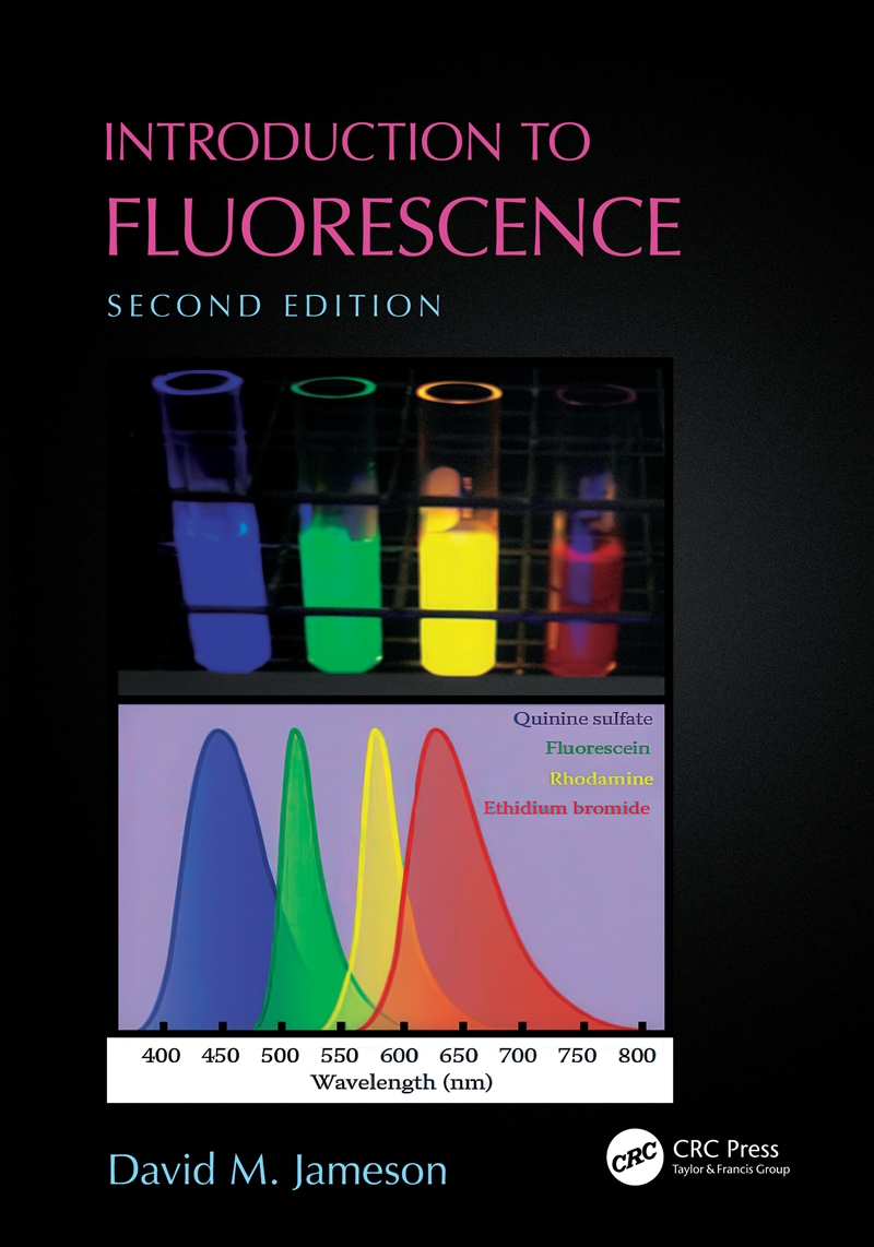 Introduction to Fluorescence/Product Detail/Science