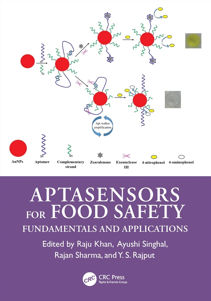 Aptasensors for Food Safety/Product Detail/Technology & Engineering