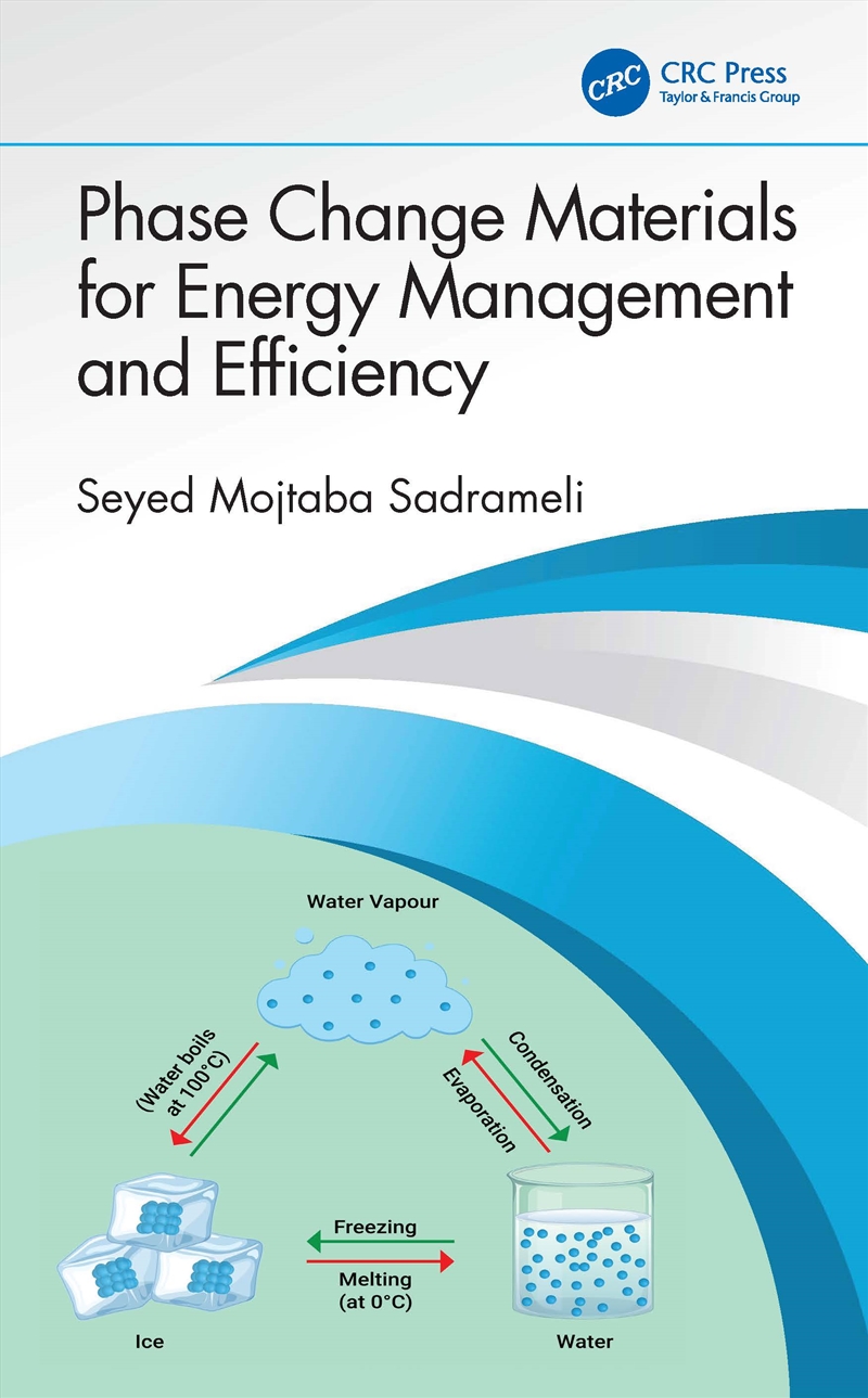 Phase Change Materials for Energy Management and Efficiency/Product Detail/Science
