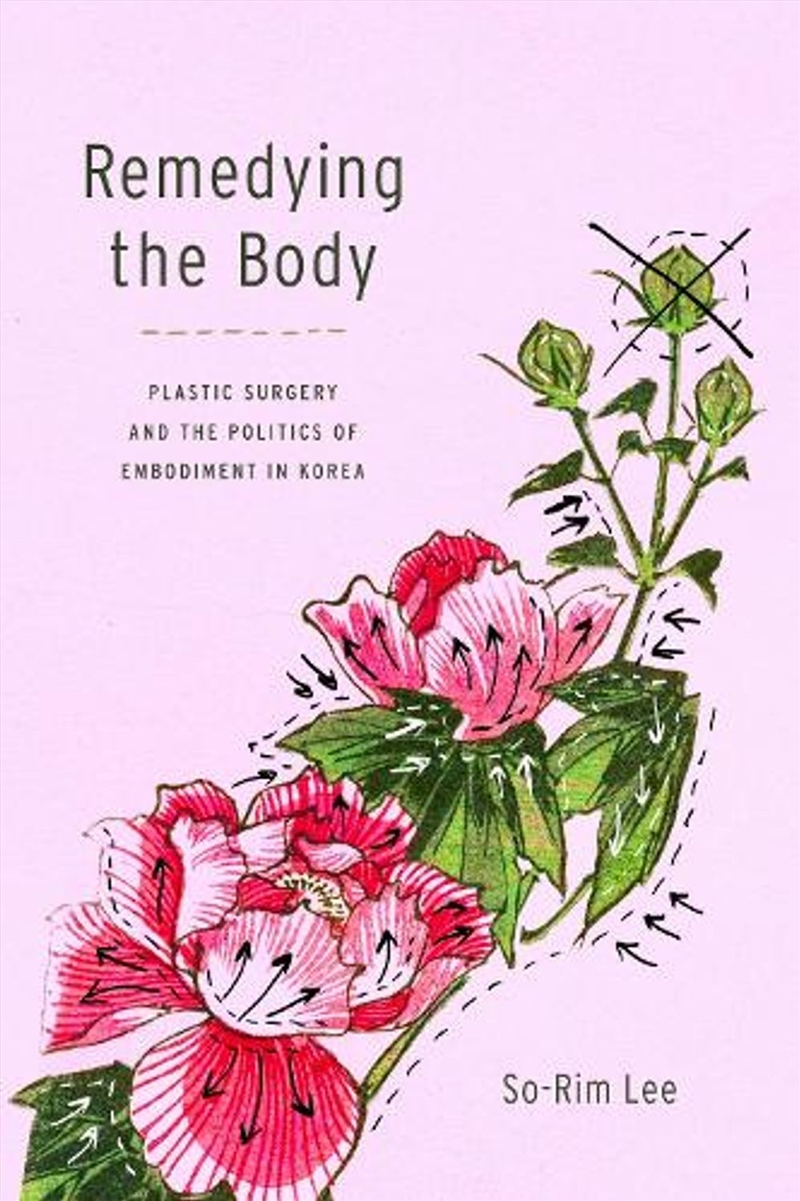Remedying the Body/Product Detail/Society & Culture