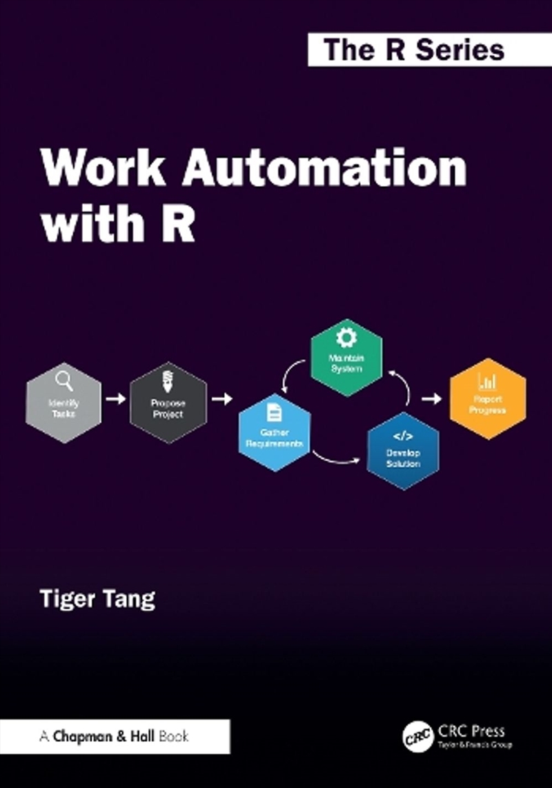 Work Automation with R/Product Detail/Media