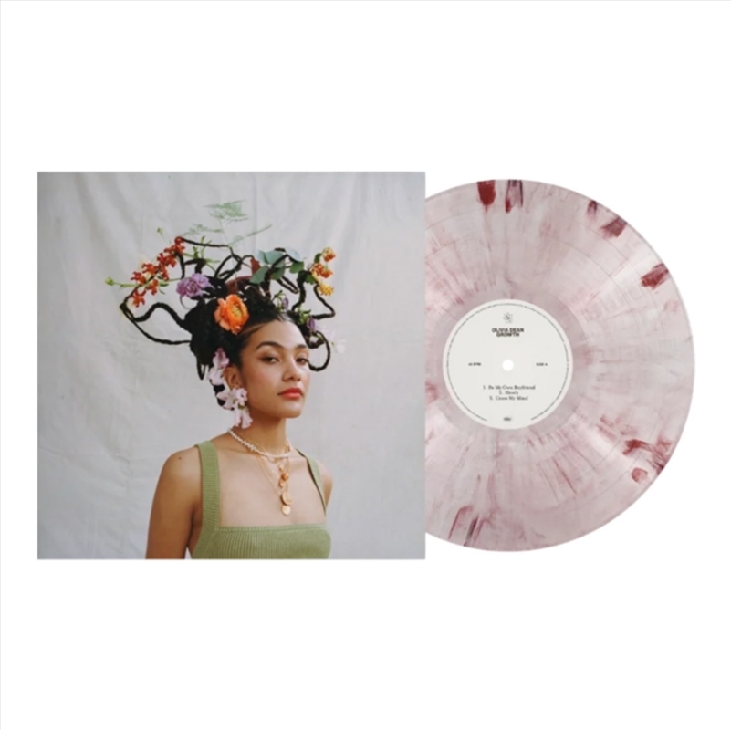 Growth/Product Detail/Rock/Pop