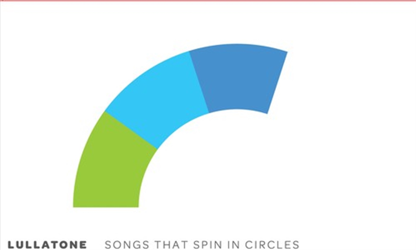 Songs That Spin In Circles/Product Detail/Pop