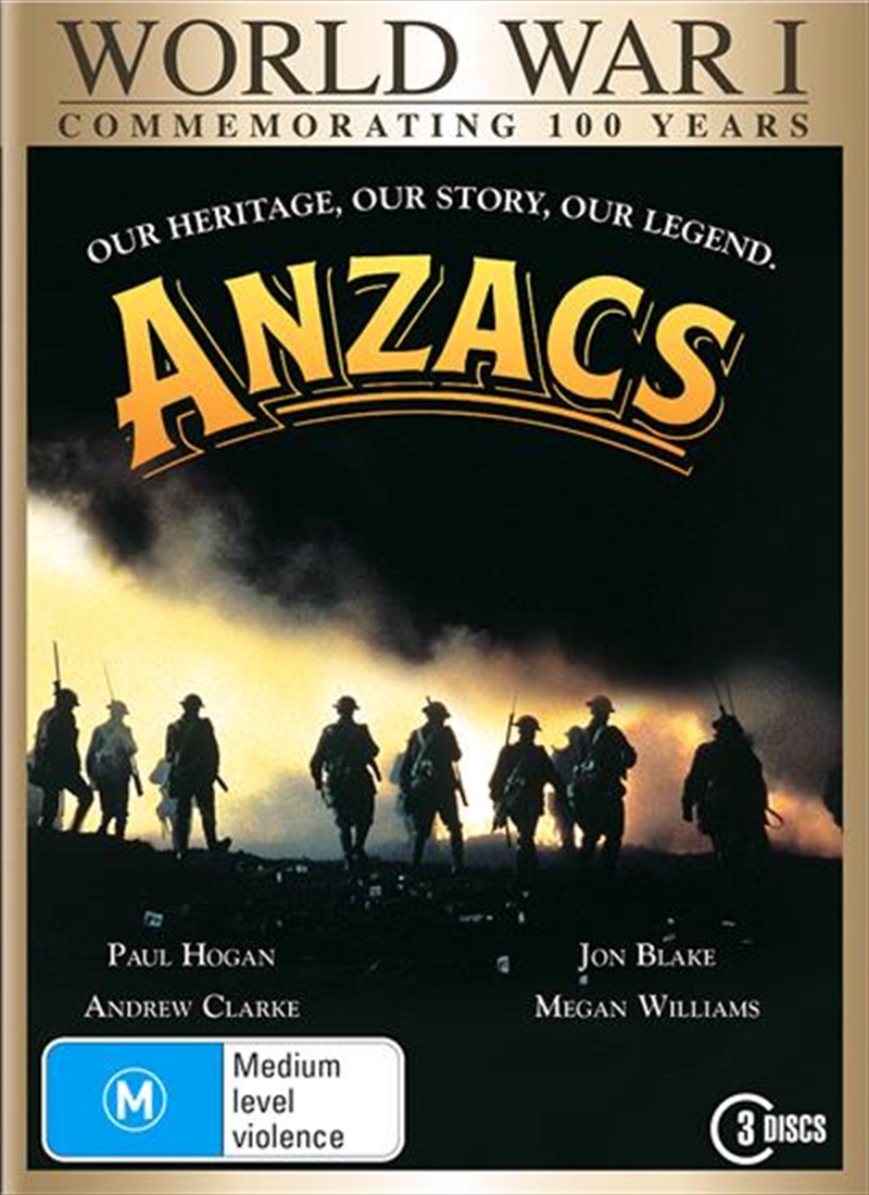 WWI - Anzacs/Product Detail/History