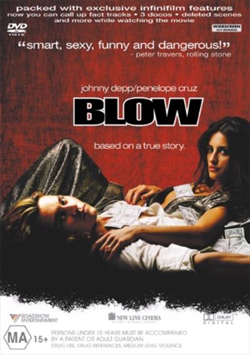 Blow/Product Detail/Drama