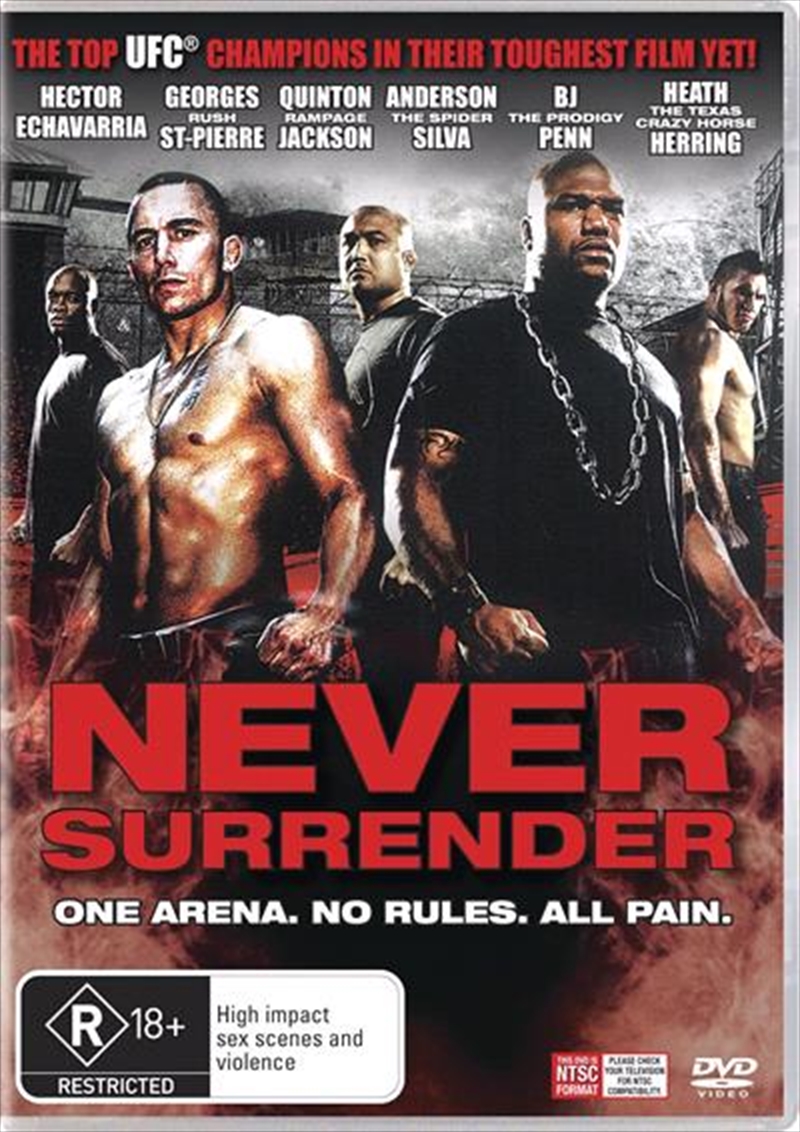Never Surrender/Product Detail/Action