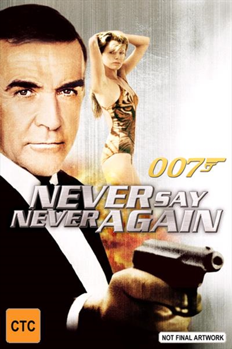 Never Say Never Again/Product Detail/Action