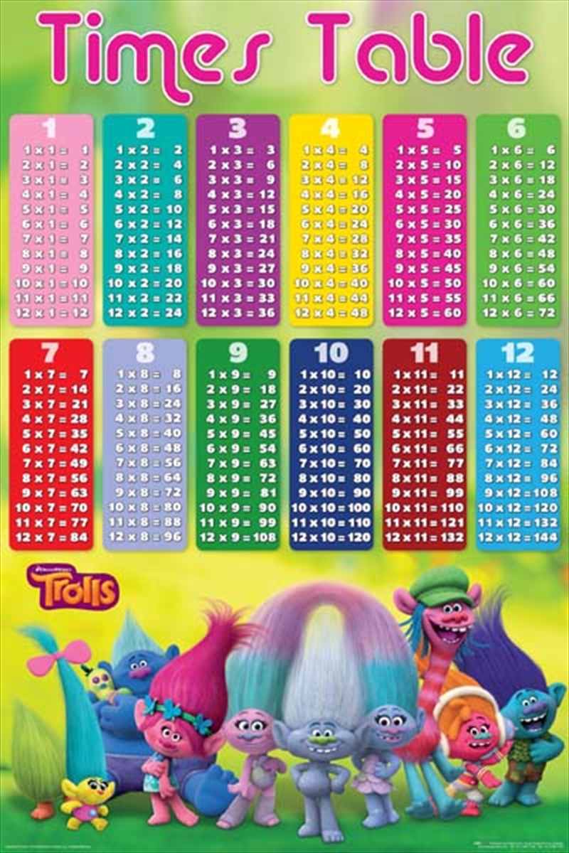 Trolls - Times Tables/Product Detail/Posters & Prints