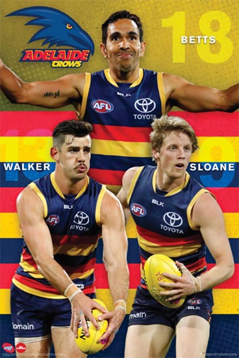 AFL - Adelaide Crows Players/Product Detail/Posters & Prints