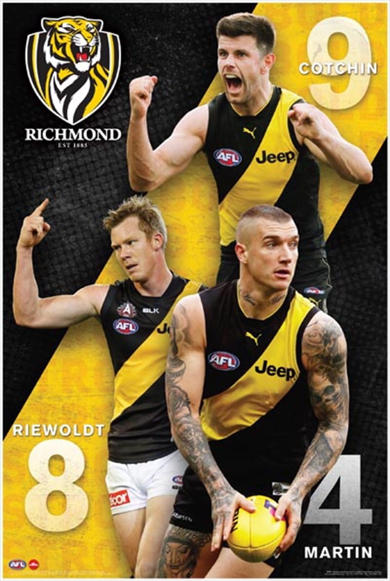 AFL - Richmond Tigers Players/Product Detail/Posters & Prints