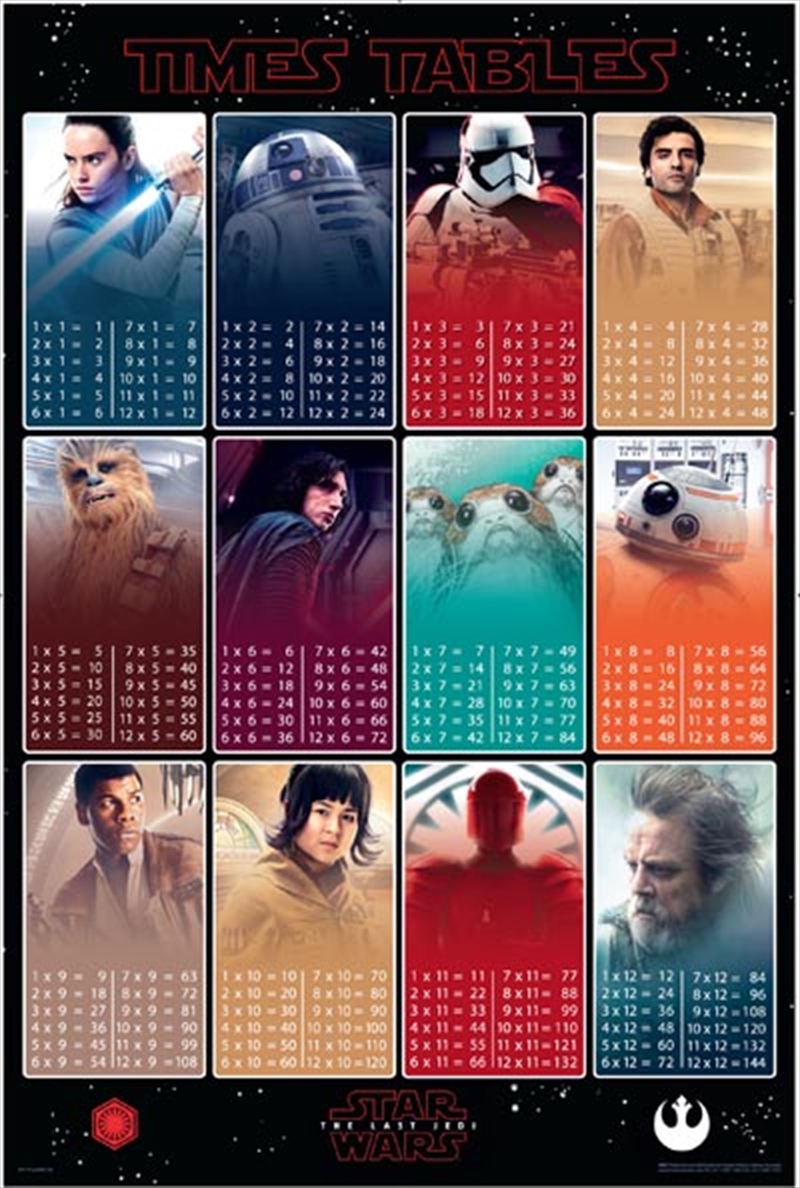 Star Wars 8 - Times Tables/Product Detail/Posters & Prints