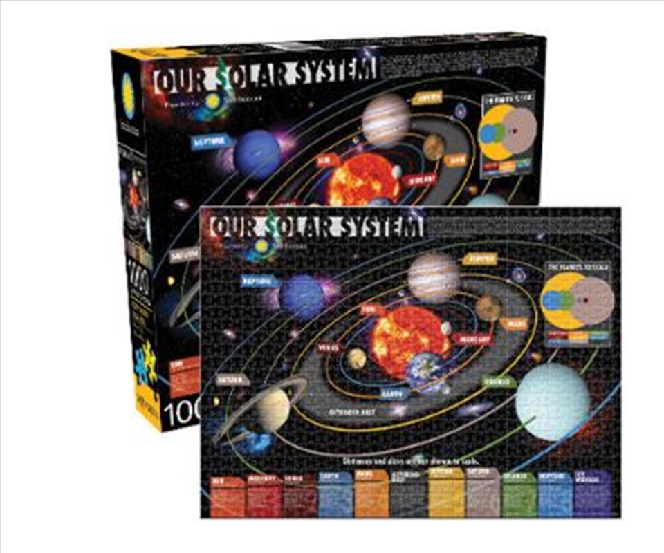 Smithsonian – Solar System 1000pc Puzzle/Product Detail/Education and Kids