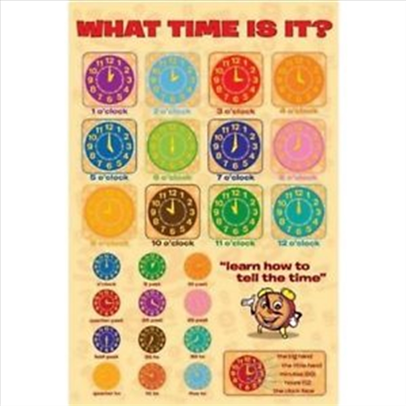 Buy What Time Is It? Poster in Posters Sanity