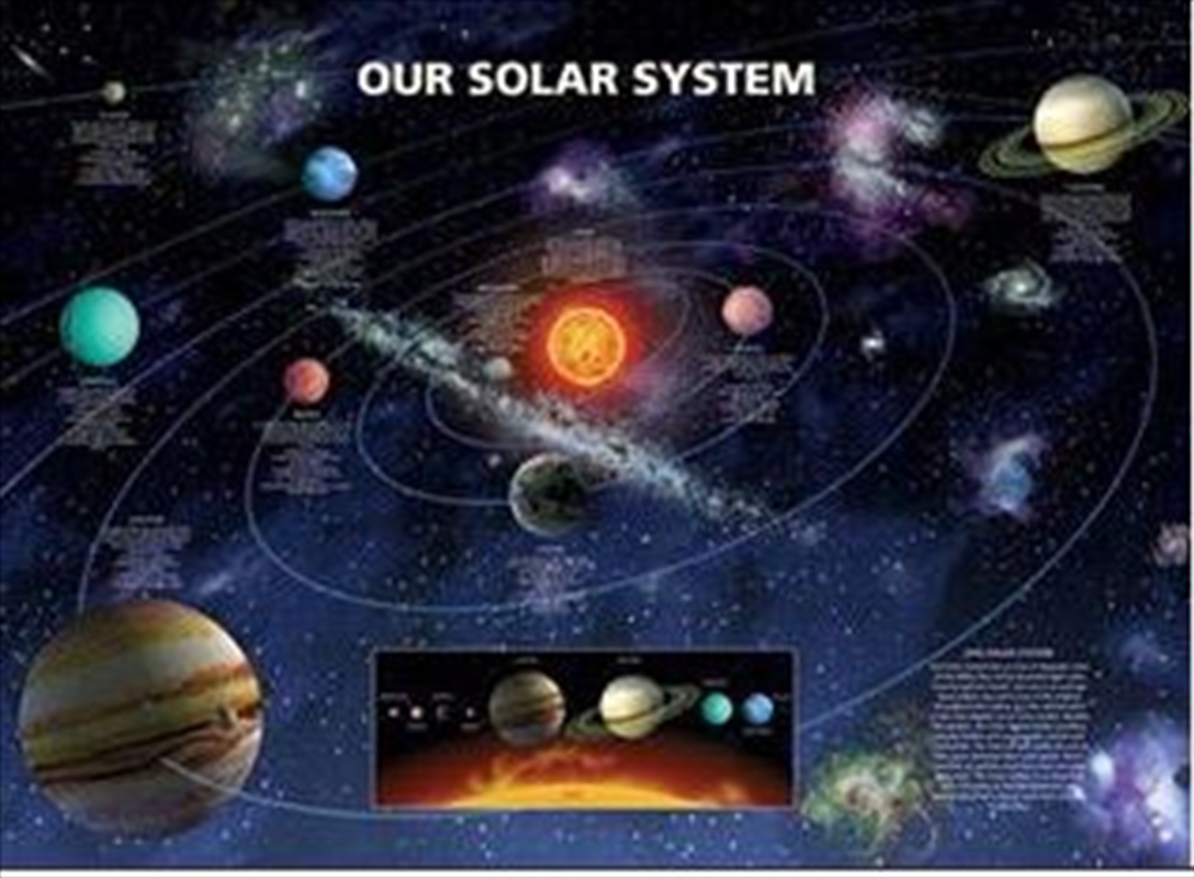 Our Solar System - Sun In Centre/Product Detail/Posters & Prints