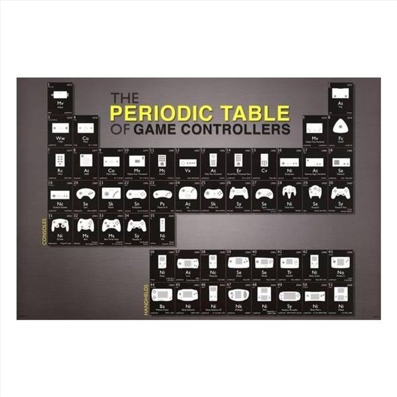 Periodic Table Of Game Control/Product Detail/Posters & Prints