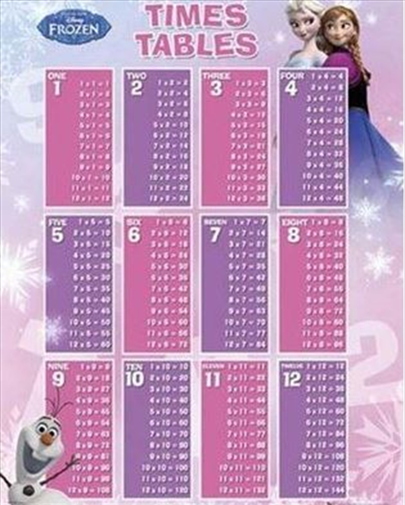Frozen - Times Table/Product Detail/Posters & Prints