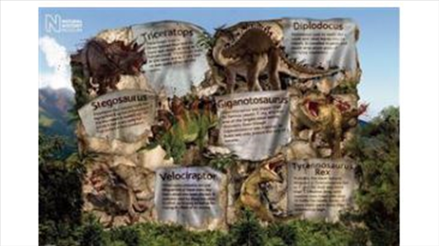Dinosaurs - Natural History Museum Horizontal/Product Detail/Posters & Prints